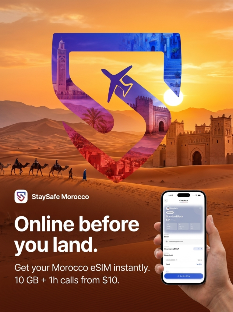 Morocco eSIM Price 2026: What You Should Actually Pay