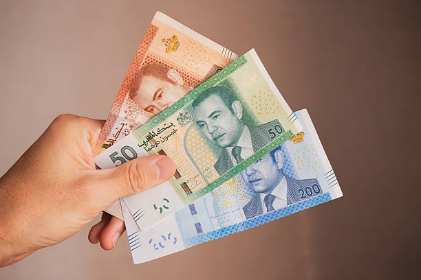 Money in Morocco 2026: Cash, Cards, ATMs & Tipping
